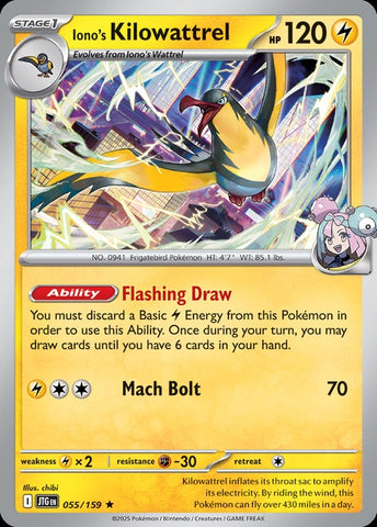 55-ionoskilowattrel
