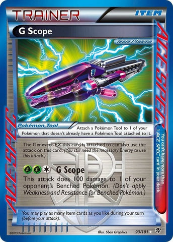 93-gscope-teamplasma