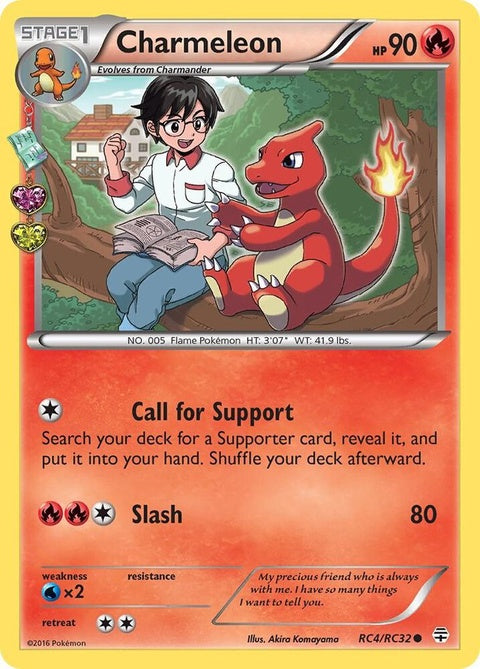 rc4/rc32-charmeleon