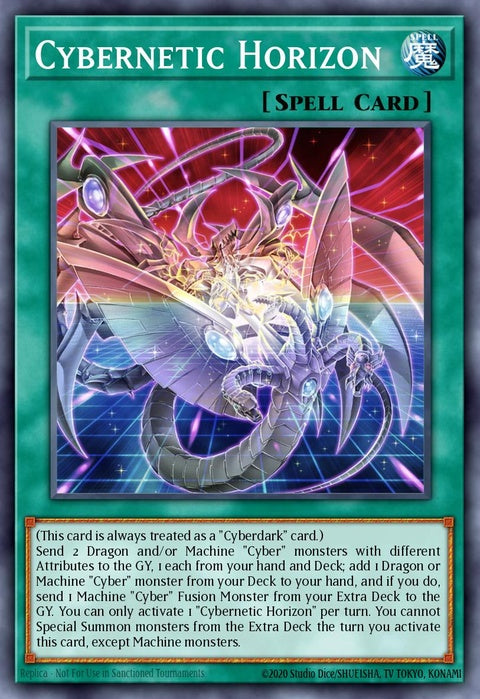 sdcs-en046-cybernetichorizon