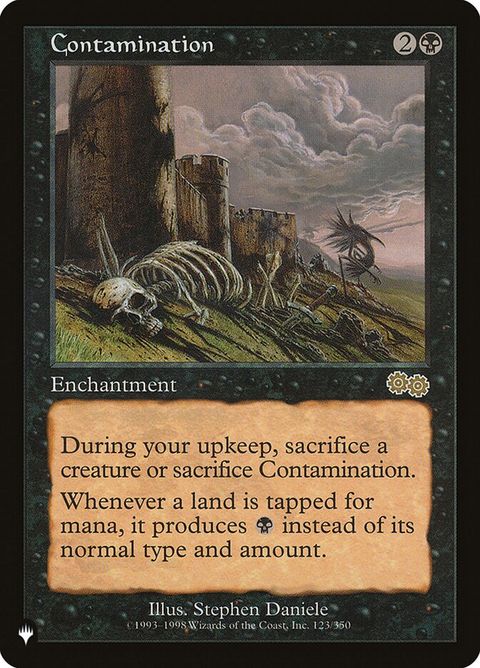 usg-123-contamination